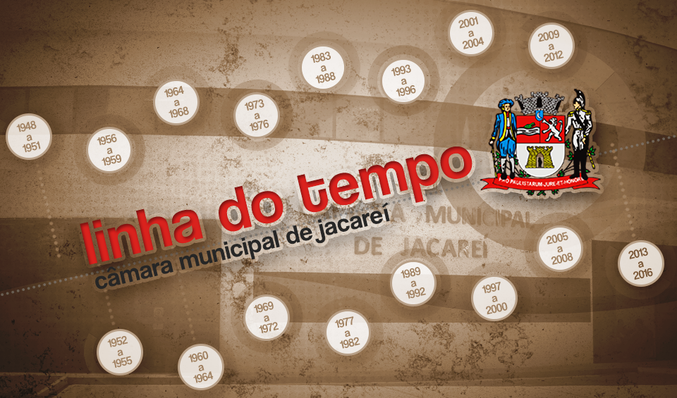 F - Linha-do-Tempo