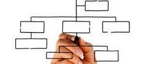 Projeto de Lei do Executivo nº 34/2017