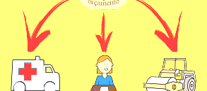 Projeto de Emenda à Lei Orgânica do Município – Legislativo nº 1/2018