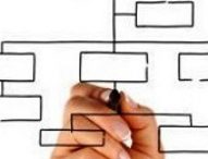 Projeto de Lei do Executivo nº 34/2017