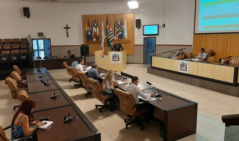 Saúde, Educação e Saneamento consomem 49,7% das despesas realizadas em 2019 em Jacareí